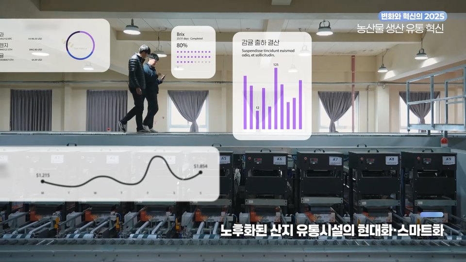 홍보영상 | 스마트 유통시설 데이터 시각화